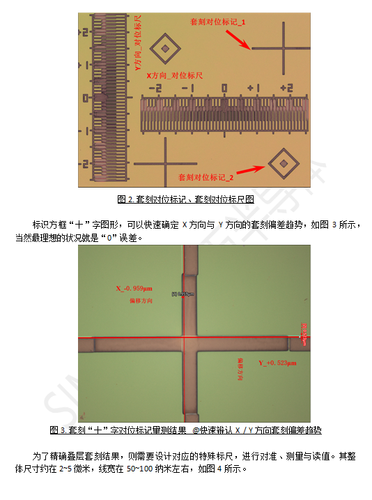 叠层对准套刻简介 | 矽万（上海）半导体科技有限公司